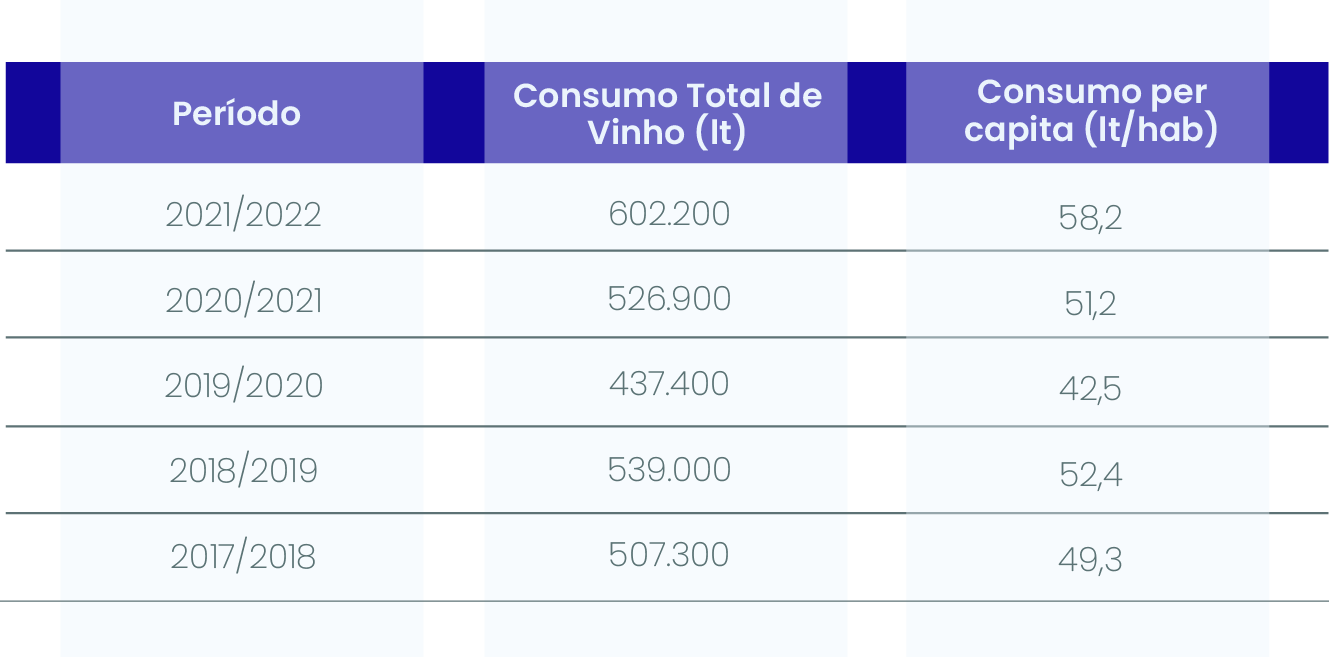 svg+xml;charset=utf-8,%3Csvg%20xmlns%3D Vinho